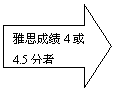 右箭头: 雅思成绩4或 4.5分者