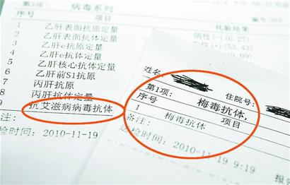 五龄童肚子疼就医竟查梅毒 医院称属系列检查