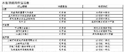 纳税起征点_股票收入纳税(2)
