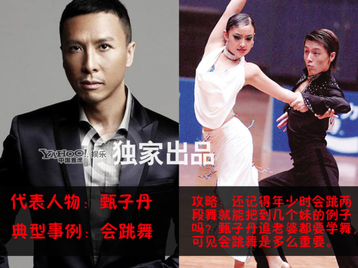 富豪男星追女星高招:豪宅游艇钻戒一个都不能少