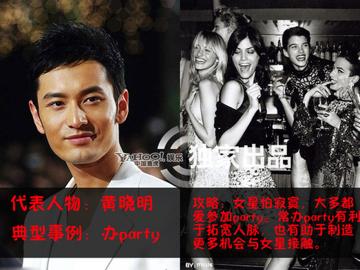 富豪男星追女星高招:豪宅游艇钻戒一个都不能少