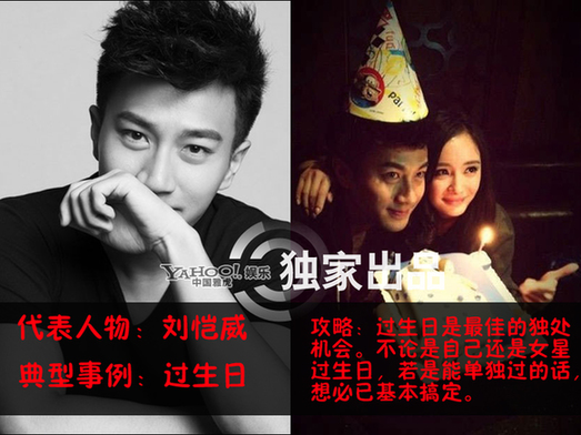 富豪男星追女星高招:豪宅游艇钻戒一个都不能少