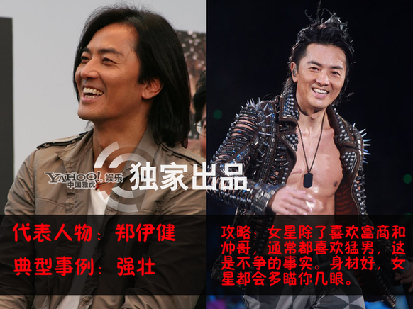 富豪男星追女星高招:豪宅游艇钻戒一个都不能少