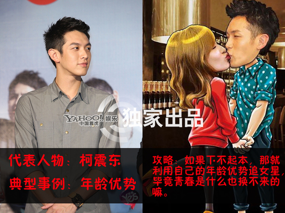 富豪男星追女星高招:豪宅游艇钻戒一个都不能少