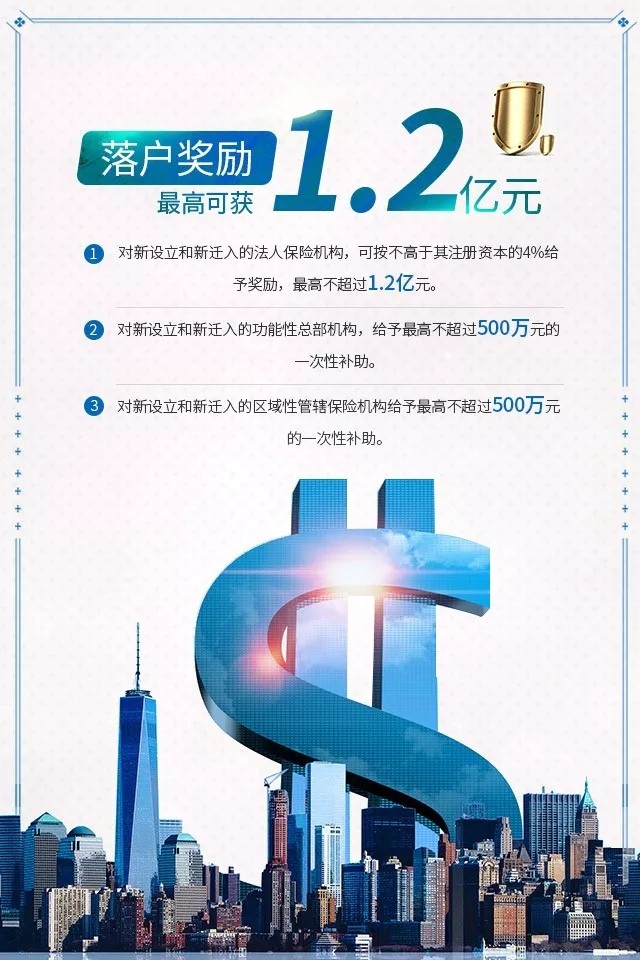 市北区迎来保险业8大奖励新政 打造保险创新发展新模式 市北区迎来保险业8大奖励新政 打造保险创新发展新模式