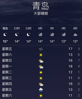 大降温来了 最低1℃ 还有阵风9级+下雨 大降温来了 最低1℃ 还有阵风9级+下雨