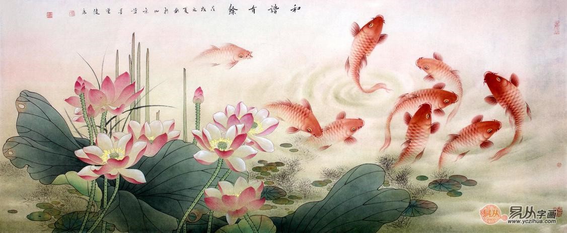 收藏投资分析,现在书画市场收藏的方向