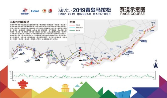 2026宁海马拉松赛道正式亮相(图1)