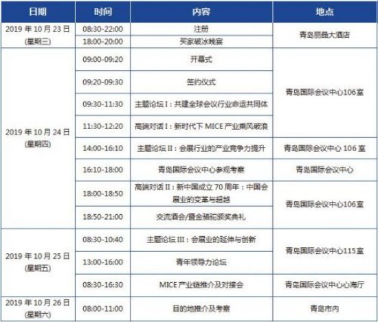 2019世界会议产业日开幕在即 全球会展大咖将齐聚青岛谋商机