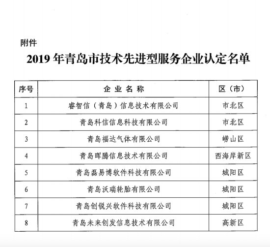 batch_屏幕快照 2020-03-10 下午2.30.51.jpg