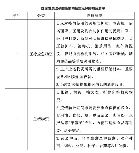 batch_屏幕快照 2020-03-11 下午2.53.08.jpg