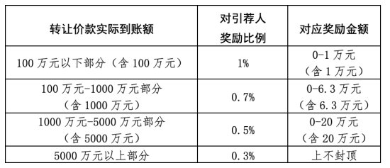 batch_屏幕快照 2020-03-11 上午10.16.13.jpg