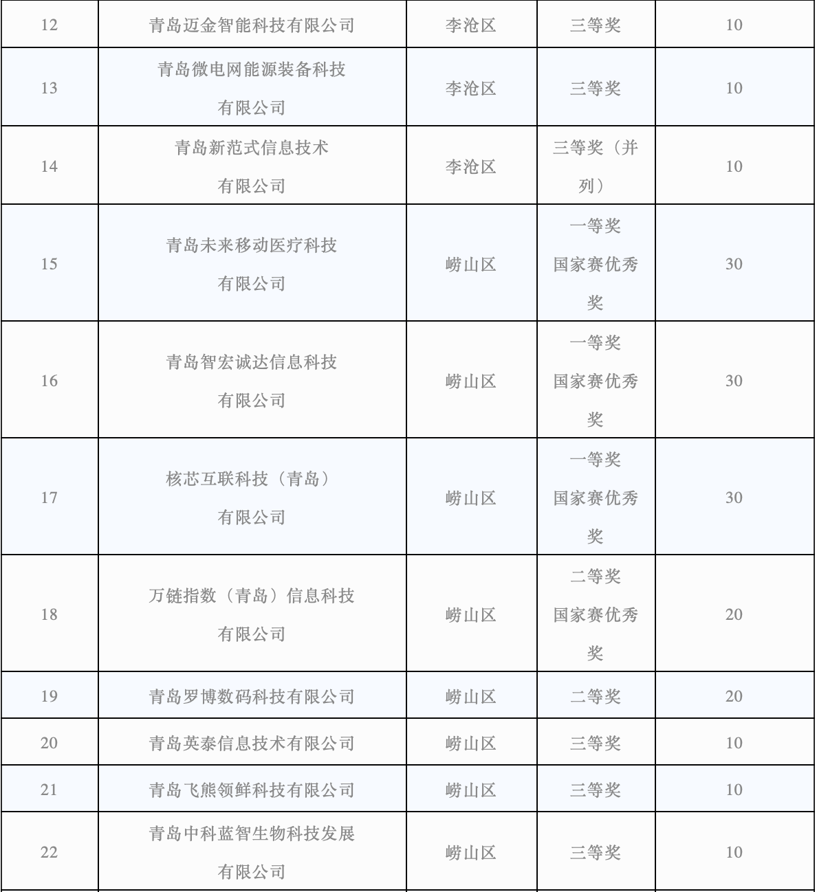 屏幕快照 2020-05-15 上午10.21.06.png