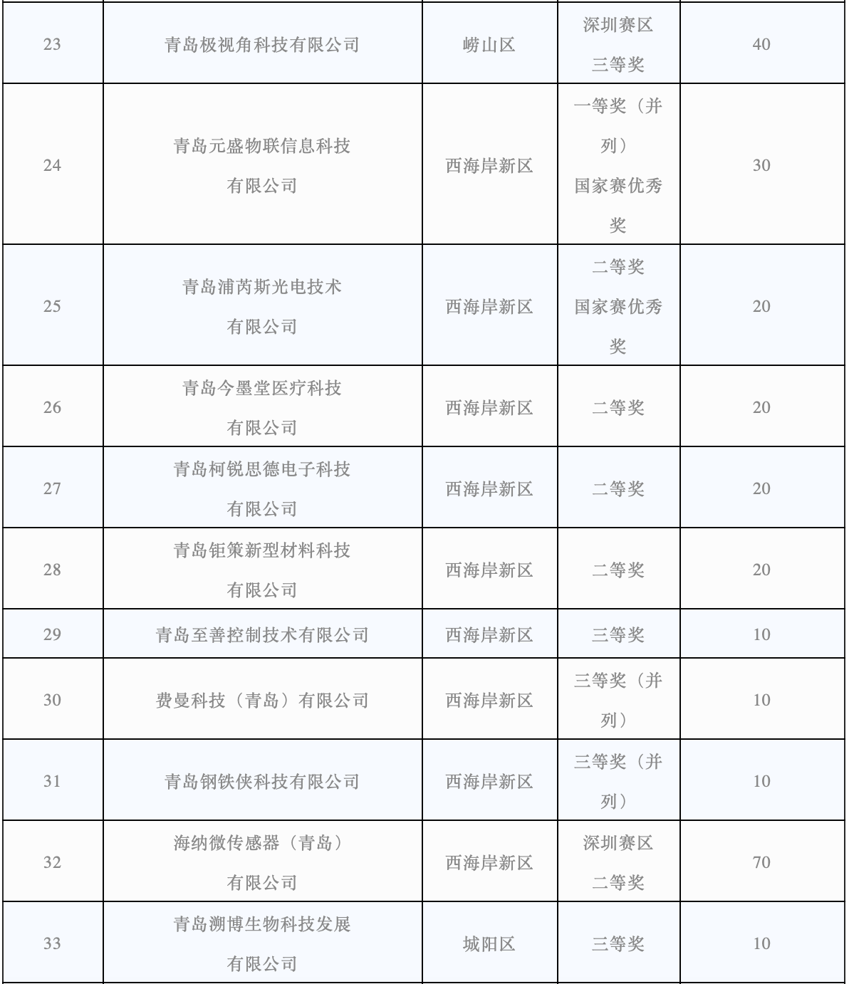 屏幕快照 2020-05-15 上午10.21.18.png