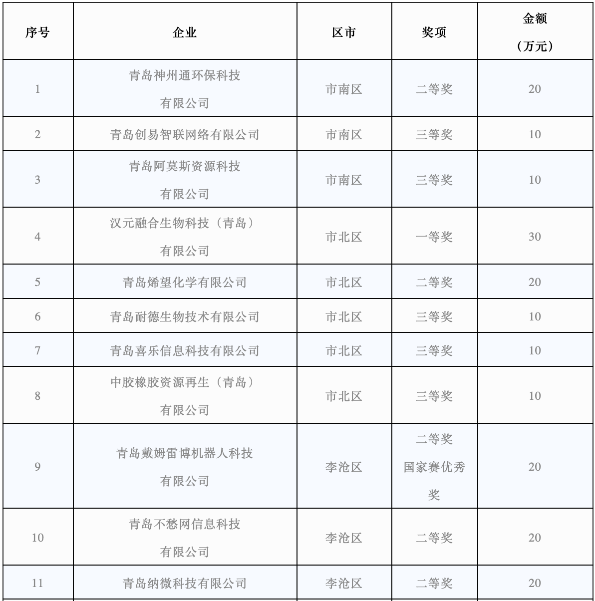 屏幕快照 2020-05-15 上午10.20.51.png