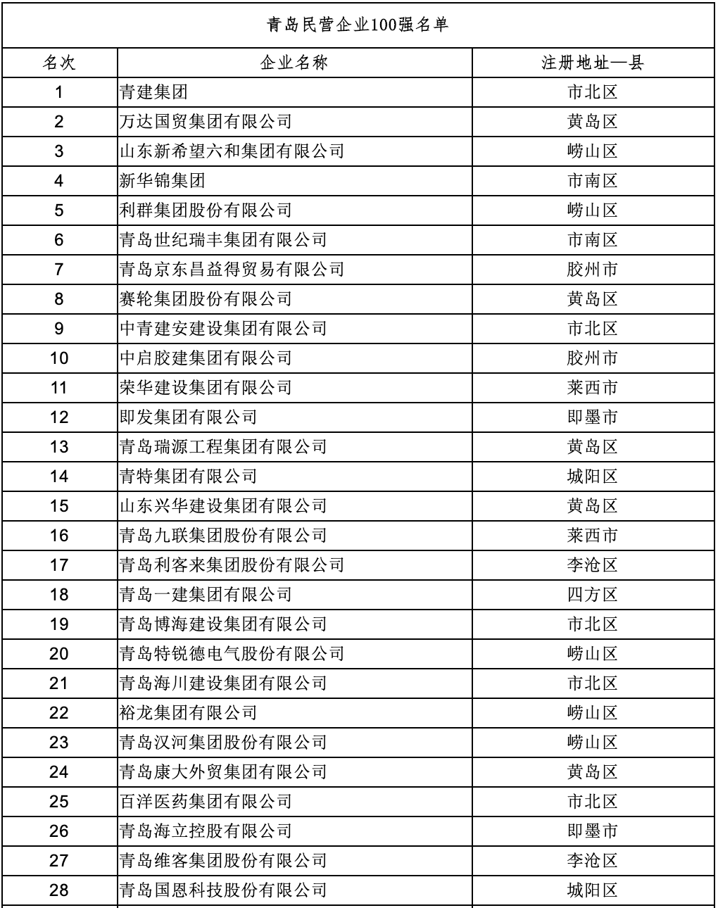 屏幕快照 2020-07-06下午5.01.08.png