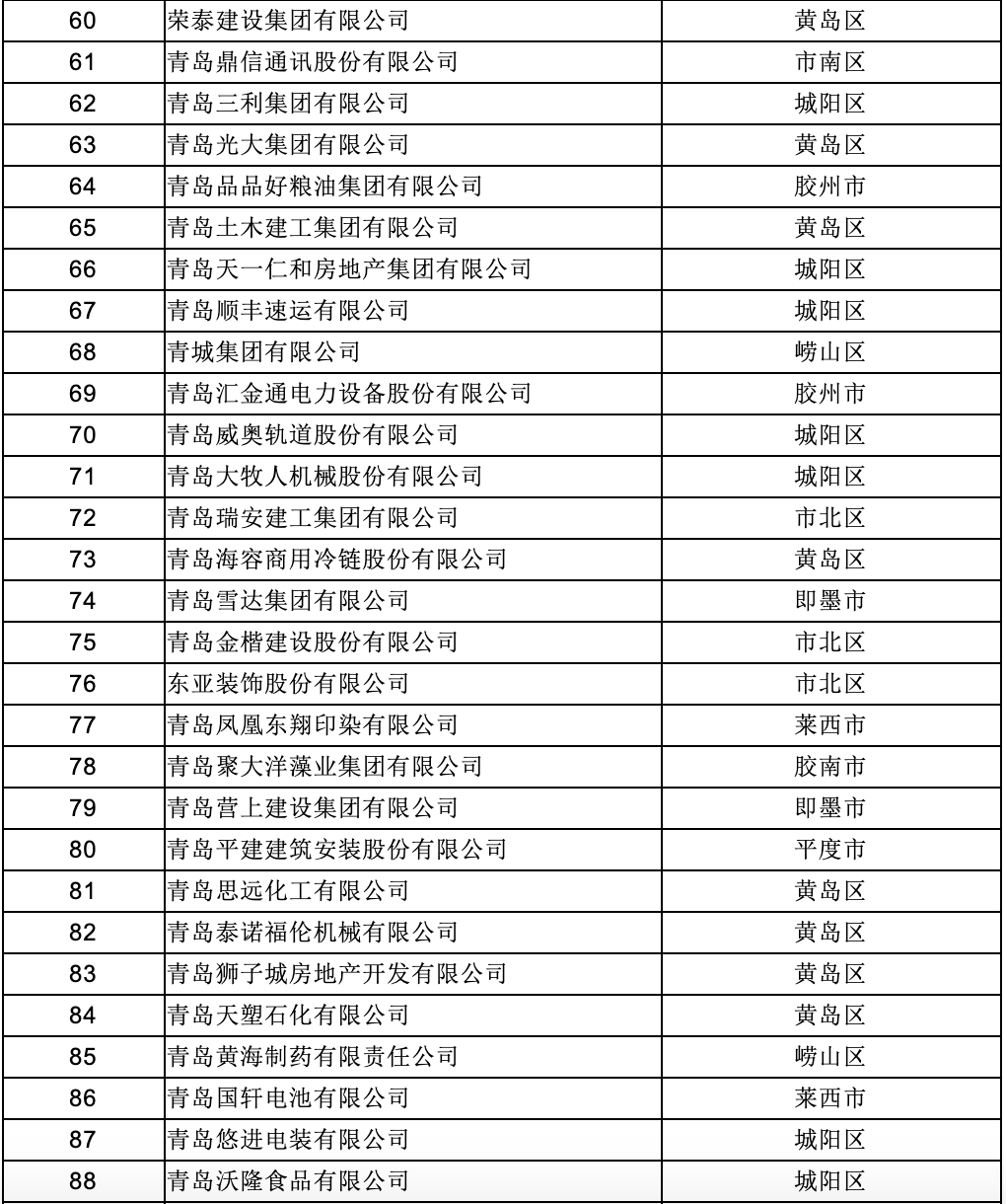 屏幕快照 2020-07-06下午5.01.40.png