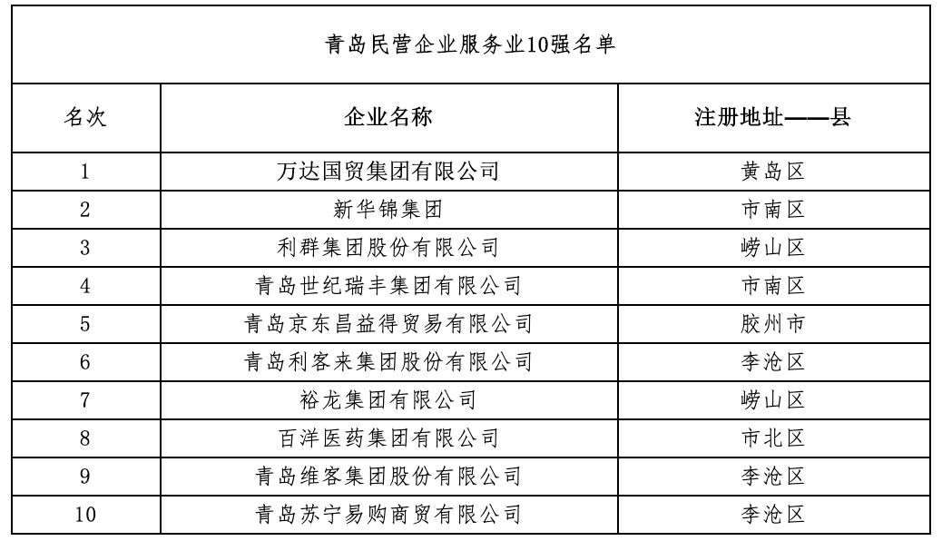 屏幕快照 2020-07-06下午5.01.57.png