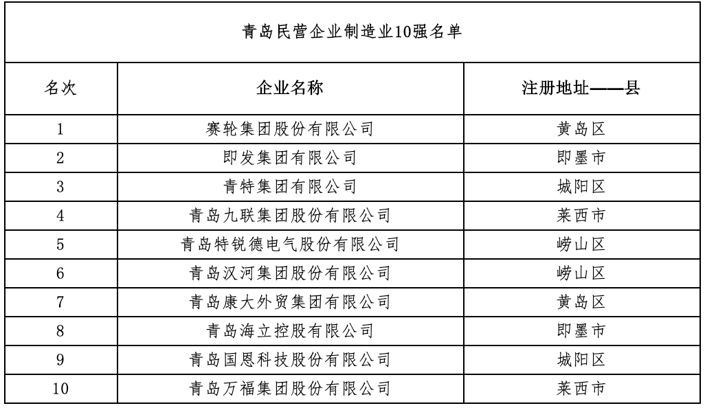 屏幕快照 2020-07-06下午5.02.07.png