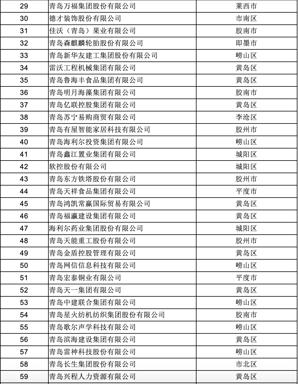 屏幕快照 2020-07-06下午5.01.26.png