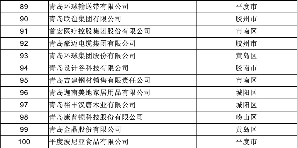 屏幕快照 2020-07-06下午5.01.51.png