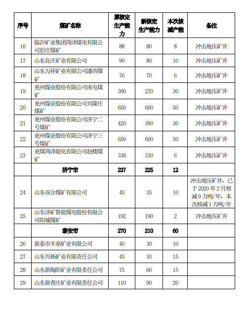 05a84f1734241fb3a11291aae1101c94.png 05a84f1734241fb3a11291aae1101c94.png