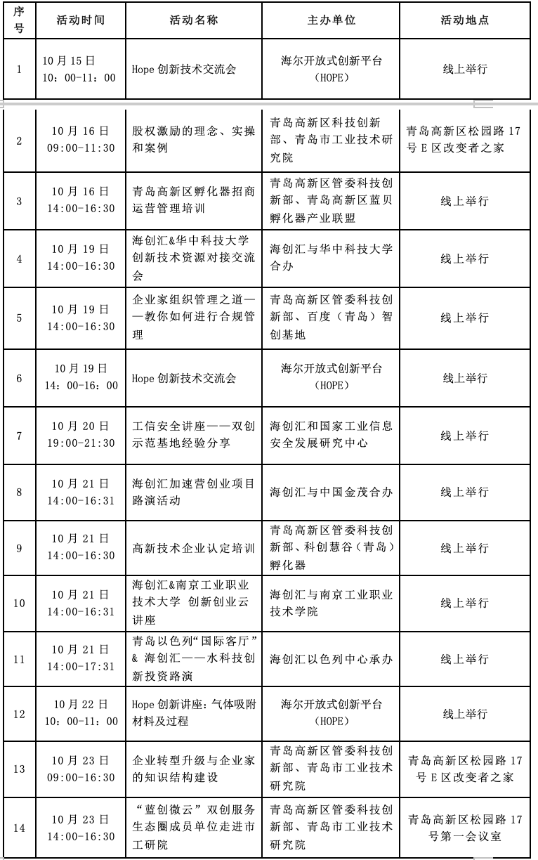 屏幕快照 2020-10-16上午9.47.50.png
