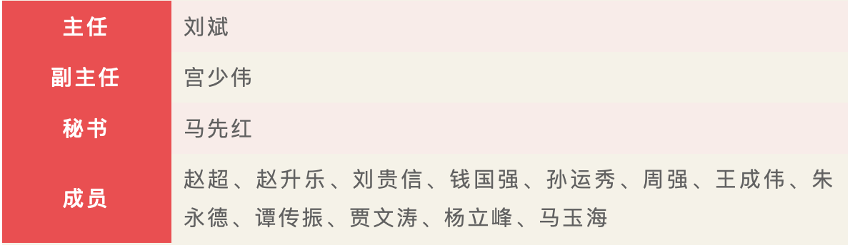 屏幕快照 2020-12-18上午9.59.09.png