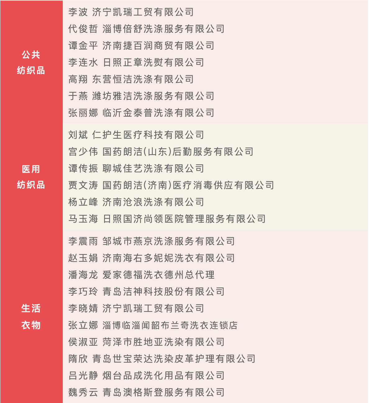 屏幕快照 2020-12-18上午9.59.41.png