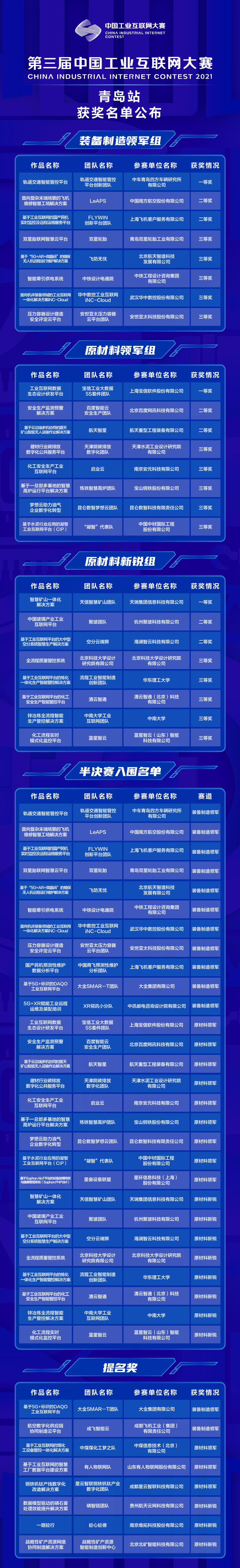 a7b5703de483fd0931af9a730aa662b.jpg