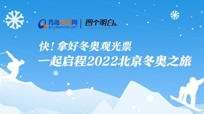 图个明白|快！拿好冬奥观光票，一起启程2022北京冬奥之旅