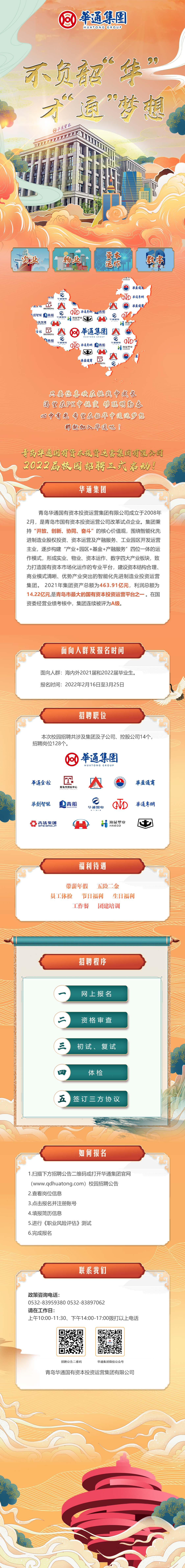 青岛华通国有资本投资运营集团有限公司2022年校园招聘公告（长图）.jpg