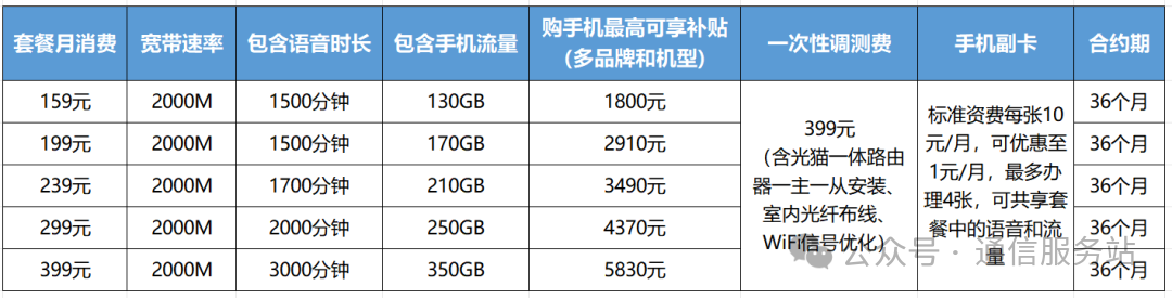 ff1d03d88b76046add8b3df21f906584.png