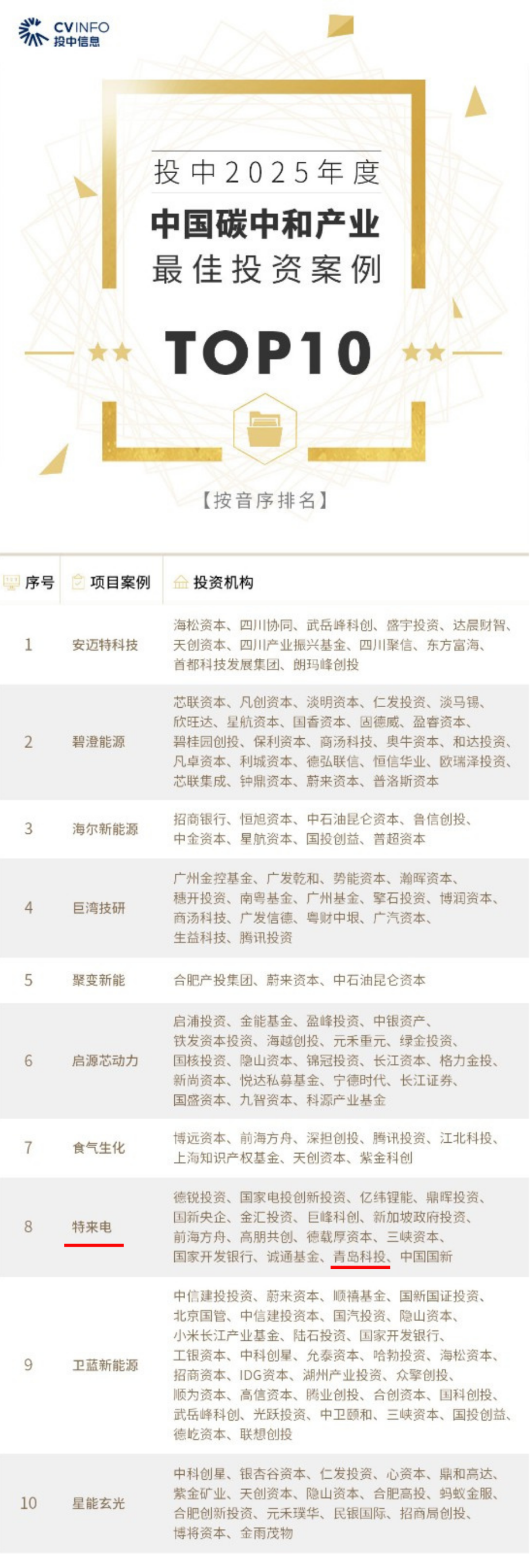 ab8a962c7d39fd69db5329bcf8da811e.png