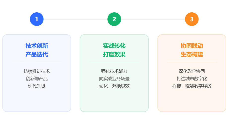 04a1ae866f3b28f9e7a0121ff3397295.png