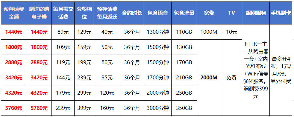 bf0a42c0323b4ff464f22623bfd7a80f.png