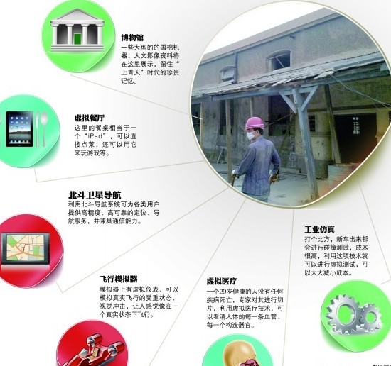李沧将建亚洲最大虚拟现实文化创意产业园