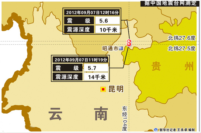 云南地震局长:四大因素导致震区伤亡严重