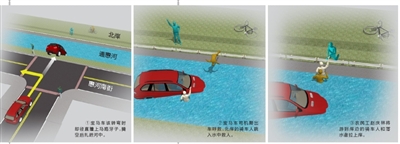 北京一宝马车坠河 民工施救司机未言谢离开