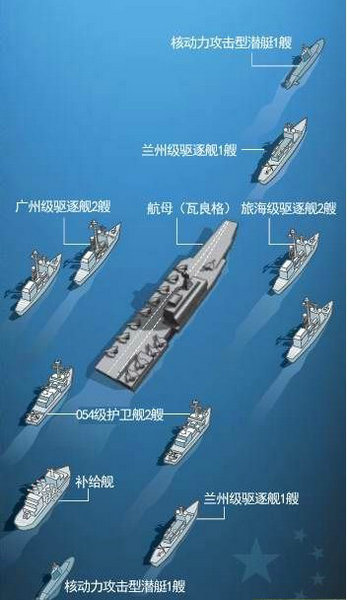 解放军新建航母上海某船厂现身 外形巨大