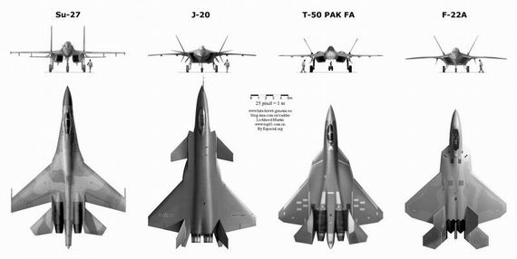 资料图：歼-20战机与苏-27、T-50、F-22A对比图。