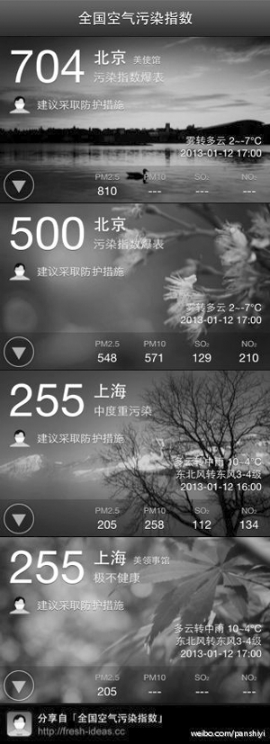 PM2.5破800，北京严重污染 连续8个脏天，南京也好不到哪去