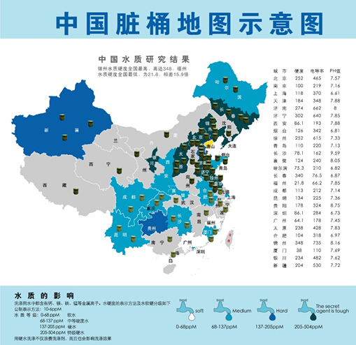 海尔免清洗绘制"中国水质地图"图片