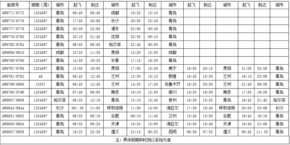 青航恢复成都至贵阳往返航线 通航近30个城市 青航恢复成都至贵阳往返航线 通航近30个城市