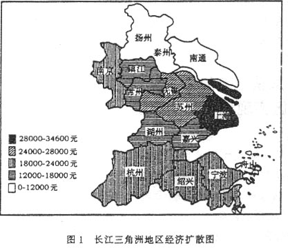 居民收入_城市居民月收入