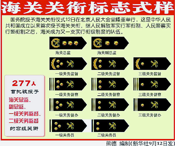 国务院举行授予海关关衔仪式