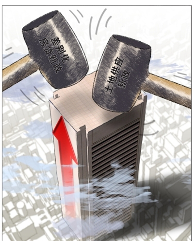 土地出讓試點“限房價”(組圖)