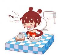 中医辩证心肌病症状