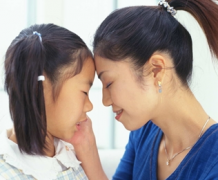 Ƥ����������֢״�ķ���