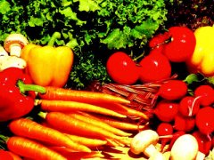 几种不同类型的冠心病症状